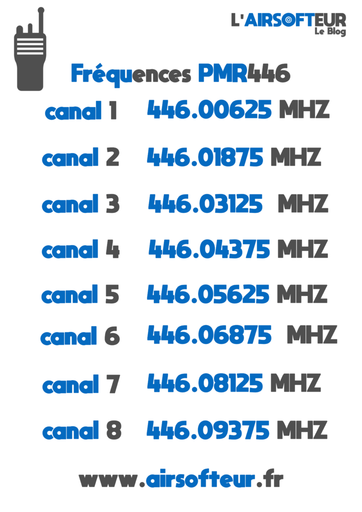 Fréquences PMR446